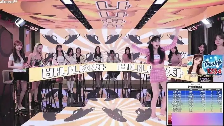 《jinricp女团小黑屋》完整版高清在线观看-韩国BJ舞团视频全集免费播放-高潮片段无广告